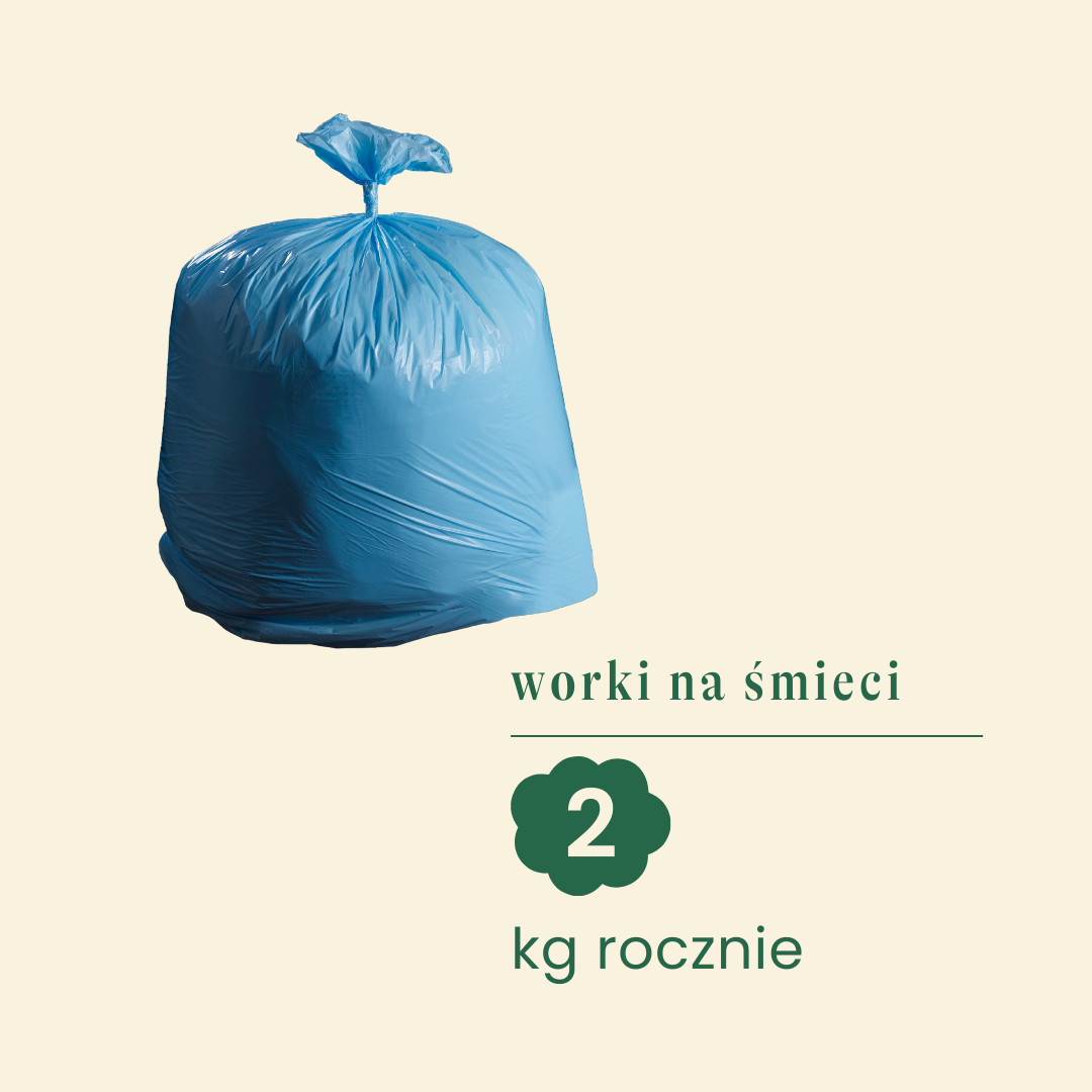 worki na śmieci generują 2 kg plastiku rocznie